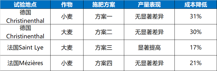 企业微信截图_17484910406041.png